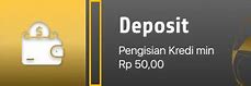 Foto Bola Slot 88 Login Indonesia Login Facebook